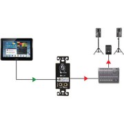 Radial StageBug SB5W Wall-Mounted Stereo Direct Box